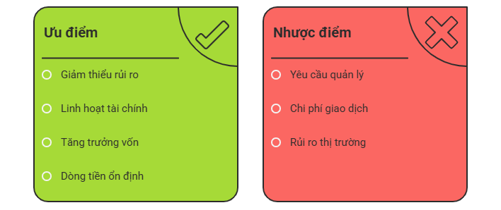 Đầu tư 10 tỷ tại Đà Nẵng có ưu và nhược điểm gì