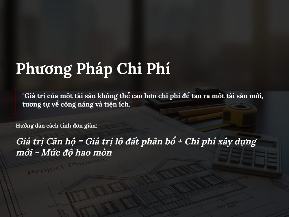 Phương pháp chi phí để định giá căn hộ