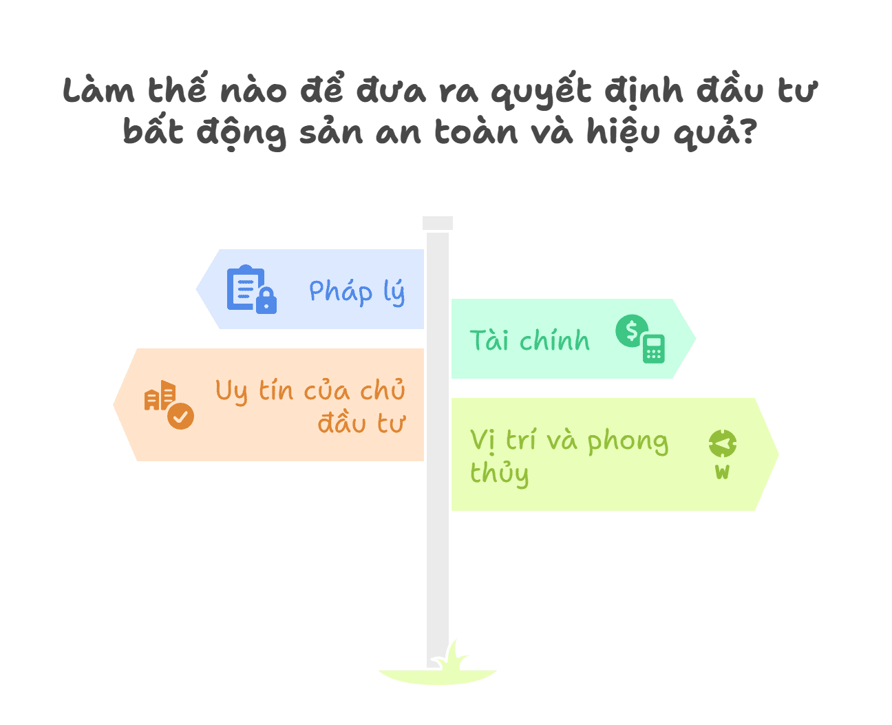 Hướng dẫn lựa chọn căn hộ cao cấp hiệu quả