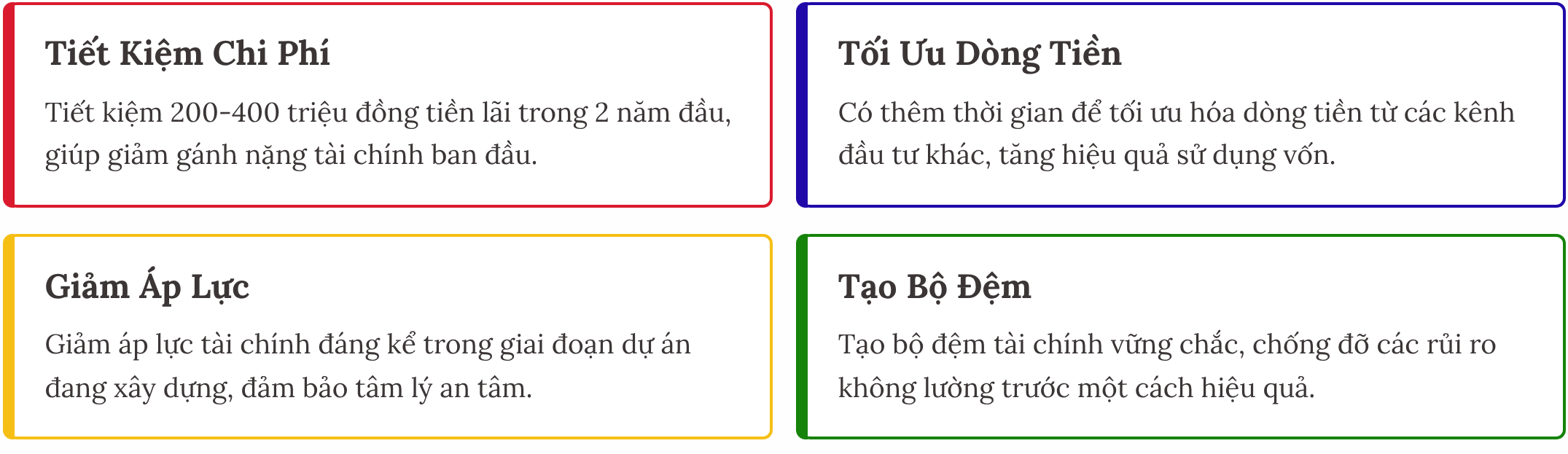 Đánh Giá Chính Sách Bán Hàng Capital Square Đà Nẵng
