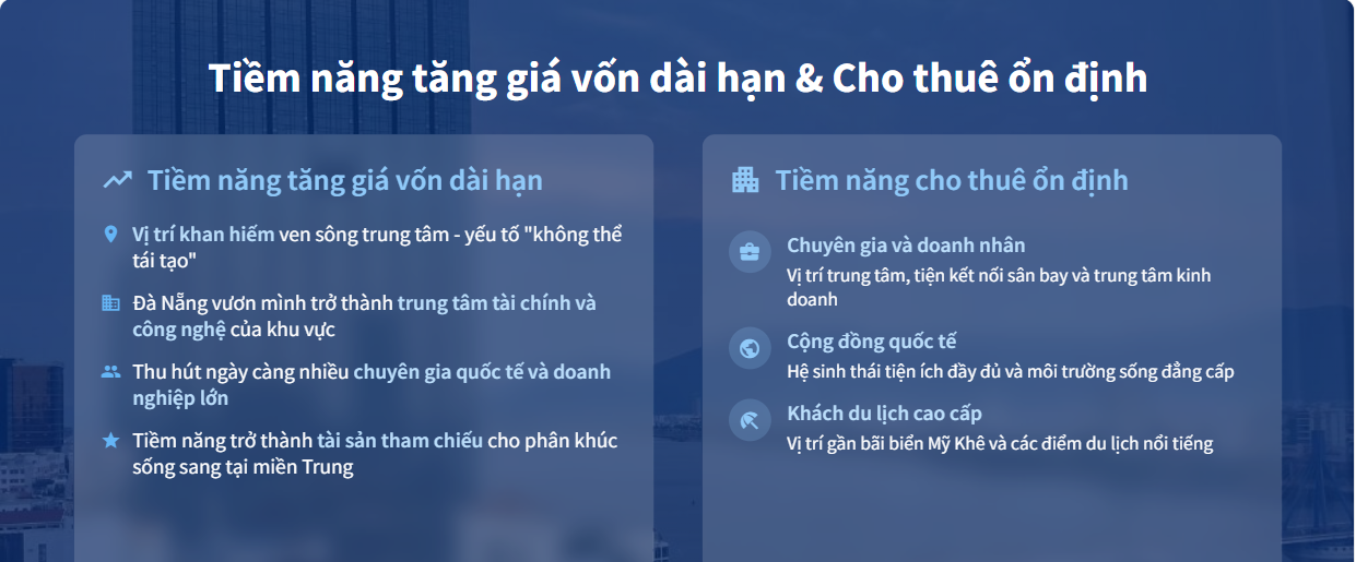 Capital Square có tiềm năng tăng giá vốn dài hạn & Cho thuê ổn định hàng đầu trong các dự án căn hộ cao cấp tại Đà Nẵng