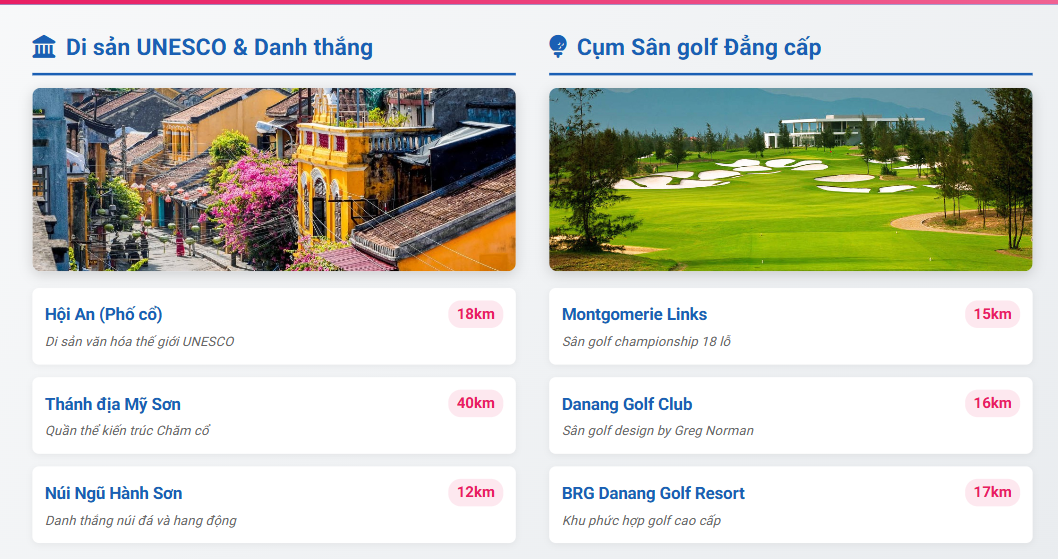 Những địa điểm, tiện ích cách Capital Square từ 20 - 30 phút di chuyển