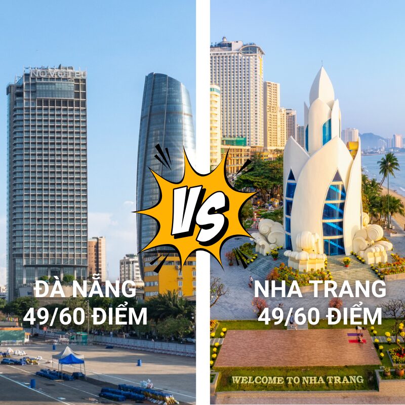 Tổng quan bất động sản Đà Nẵng vẫn được đánh giá cao hơn Nha Trang