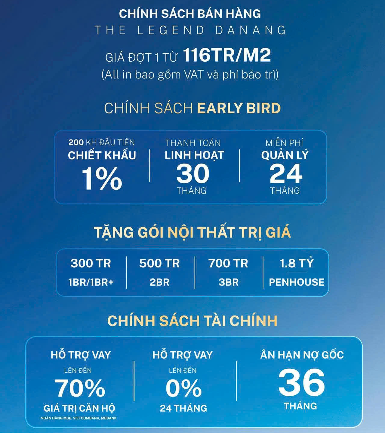 Chính sách bán hàng THE LEGEND CITY DANANG