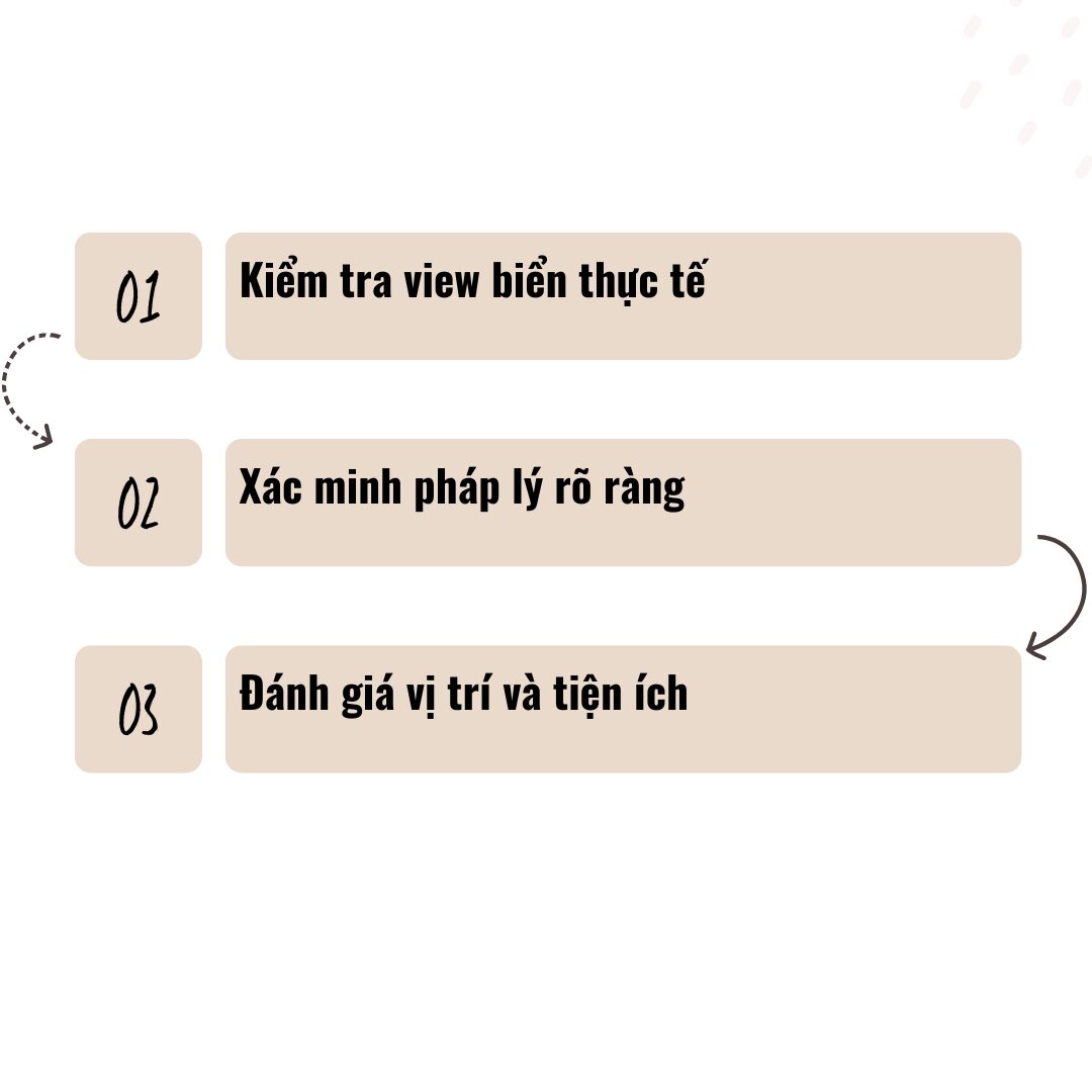 Cách chọn mua căn hộ view biển Đà Nẵng