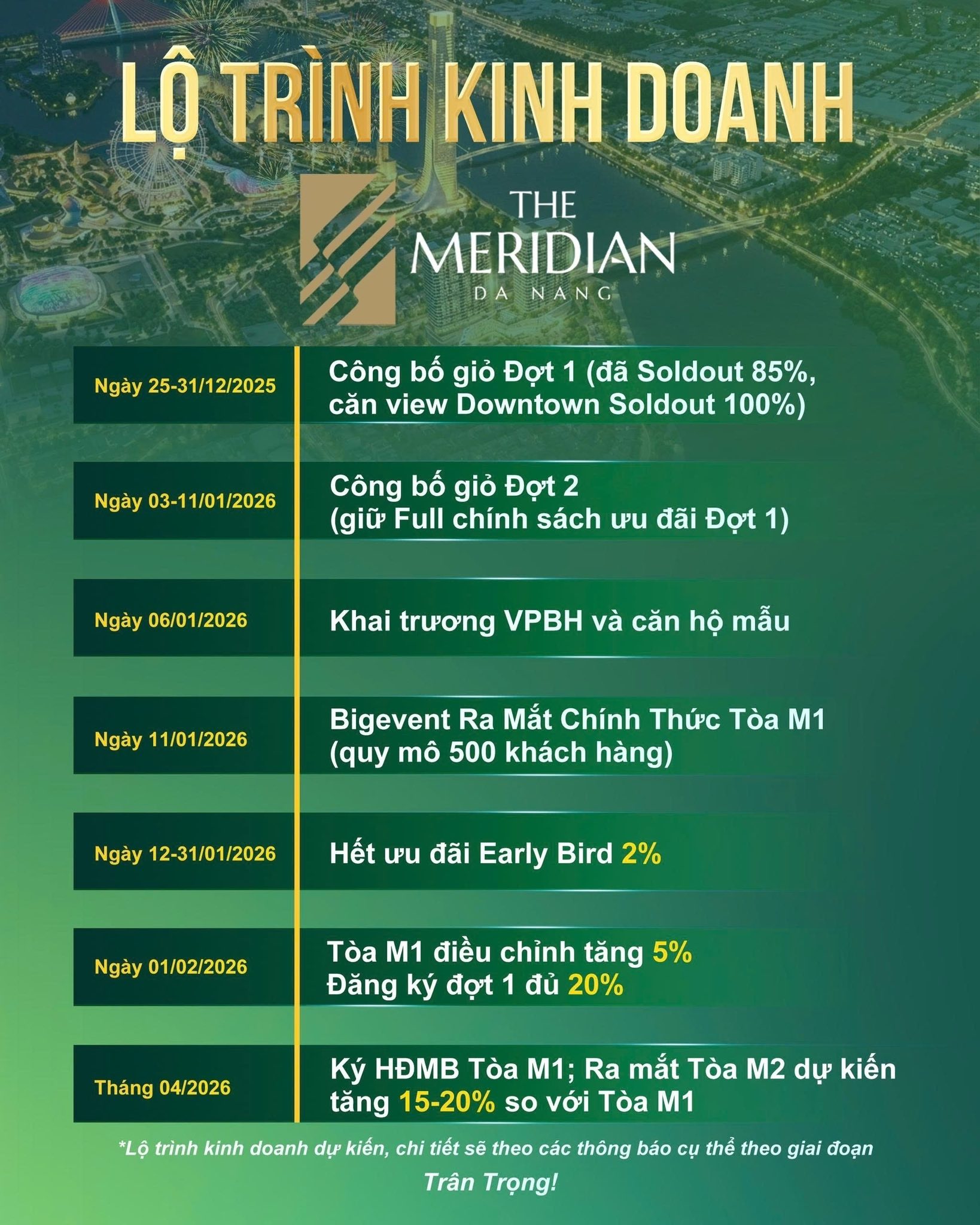 Lộ trình kinh doanh mới nhất của The Meridian Da Nang cập nhật tháng 1 năm 2026