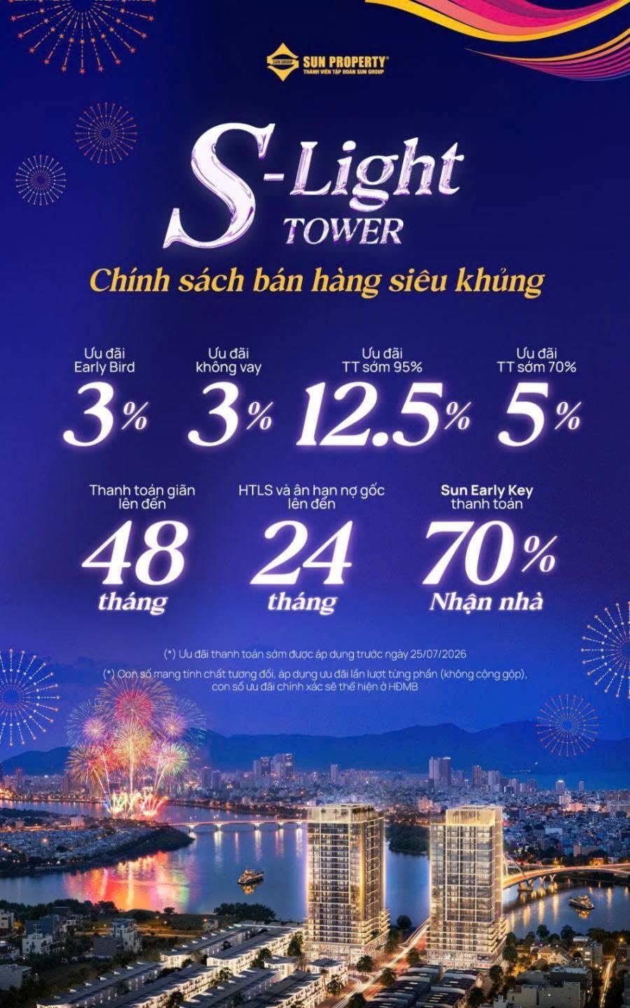 Chính sách bán hàng dự án S Light Tower